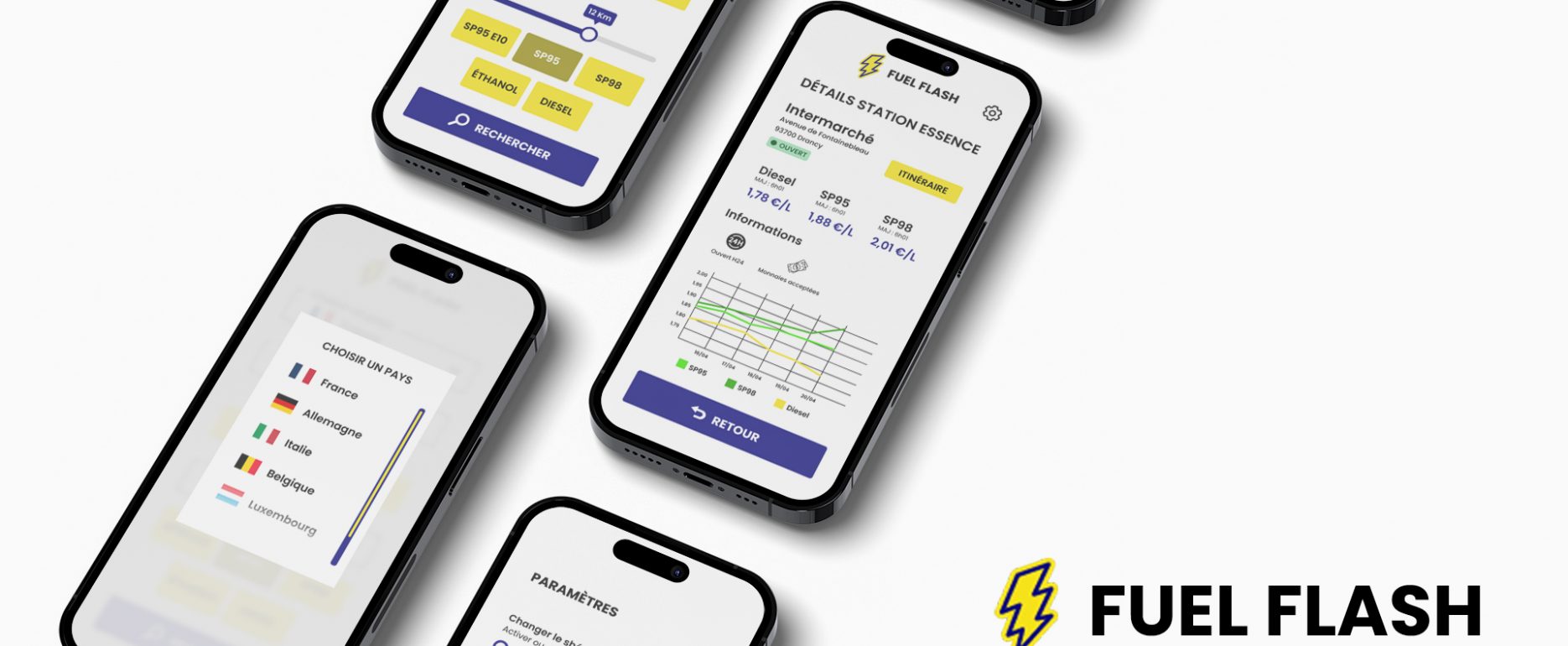 Redesign de l'application Fuel Flash par Brasselet Benoit avec l'outil Figma